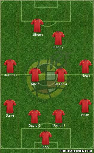 Spain Formation 2012