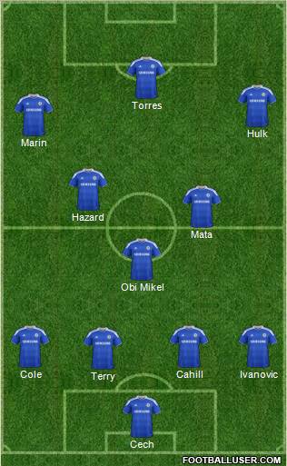 Chelsea Formation 2012