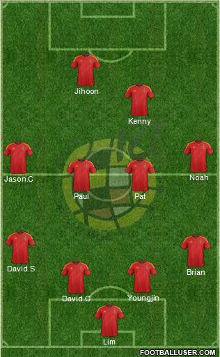 Spain Formation 2012