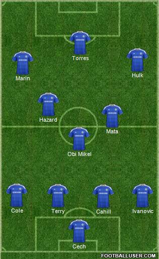 Chelsea Formation 2012