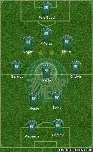 SE Palmeiras Formation 2012