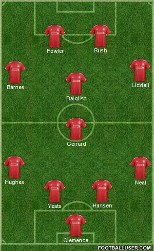 Liverpool Formation 2012