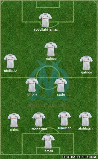 Olympique de Marseille Formation 2012
