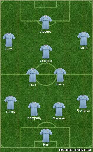 Manchester City Formation 2012