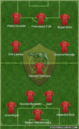 AS Roma Formation 2012