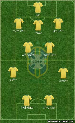 Brazil Formation 2012