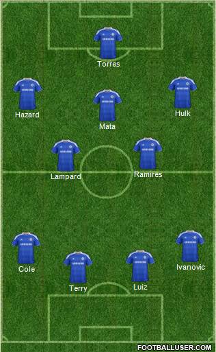 Chelsea Formation 2012