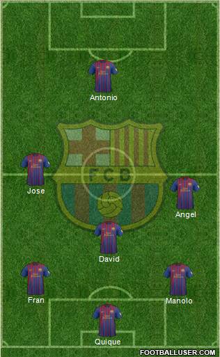 F.C. Barcelona Formation 2012