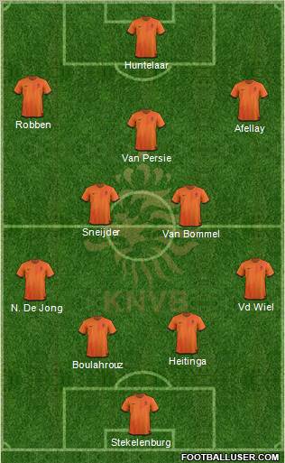 Holland Formation 2012
