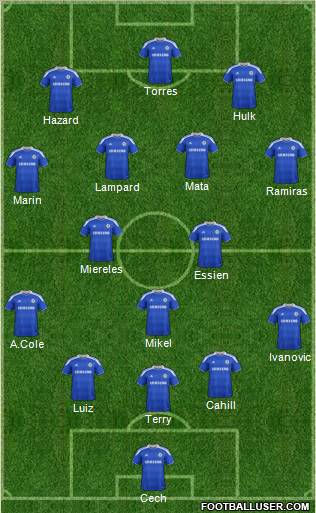 Chelsea Formation 2012