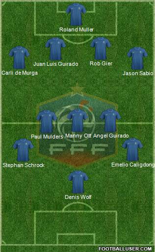 France Formation 2012