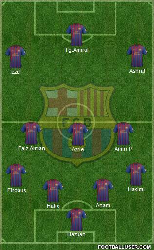 F.C. Barcelona Formation 2012