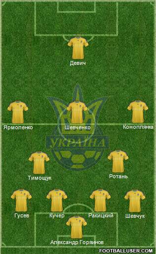 Ukraine Formation 2012