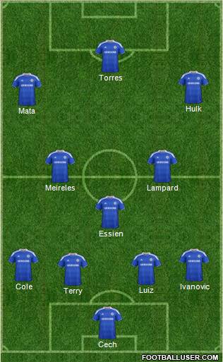 Chelsea Formation 2012