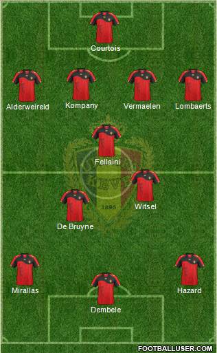 Belgium Formation 2012