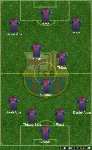 F.C. Barcelona Formation 2012