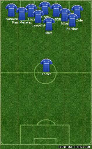 Chelsea Formation 2012