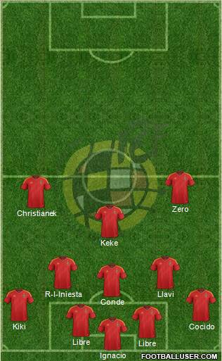 Spain Formation 2012