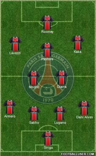 Paris Saint-Germain Formation 2012