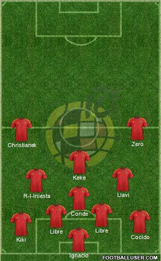 Spain Formation 2012