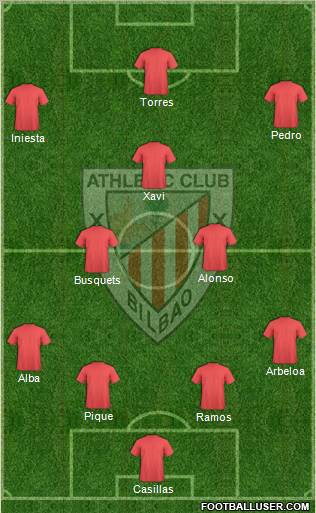Athletic Club Formation 2012