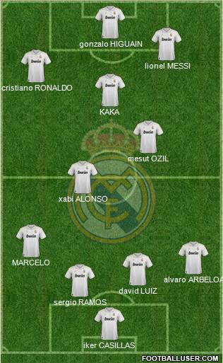 Real Madrid C.F. Formation 2012