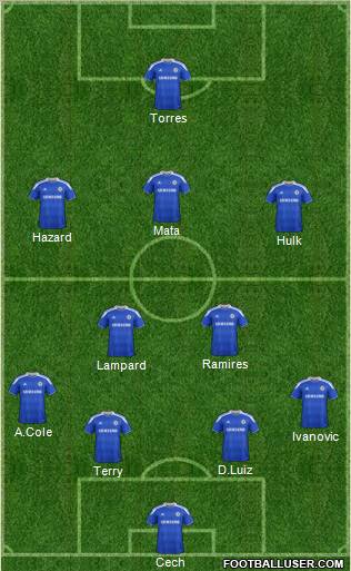 Chelsea Formation 2012