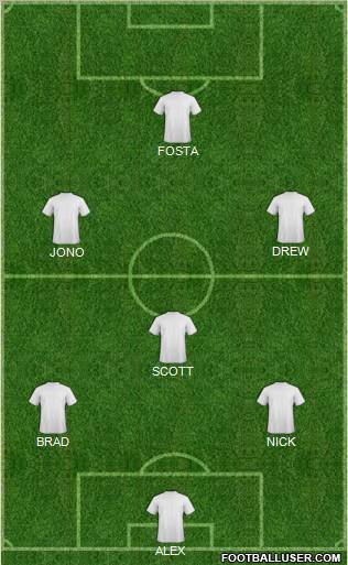 Newcastle United Formation 2012