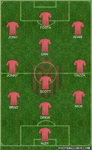KF Shkendija HB 79 Tetovo Formation 2012