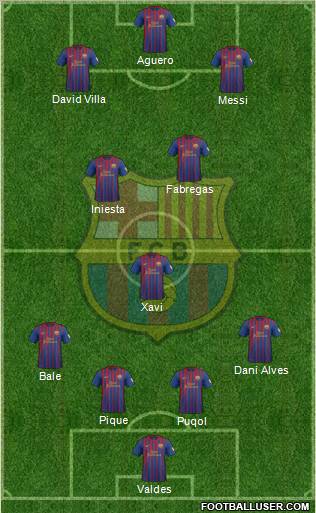 F.C. Barcelona Formation 2012