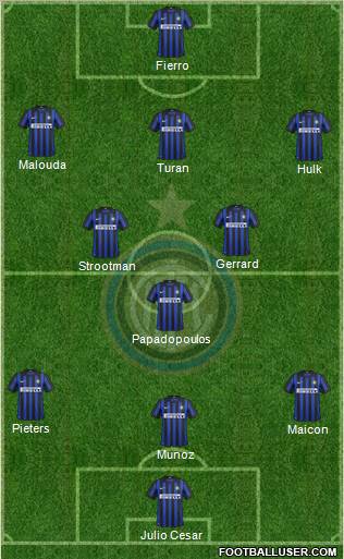 F.C. Internazionale Formation 2012