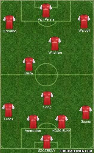 Arsenal Formation 2012