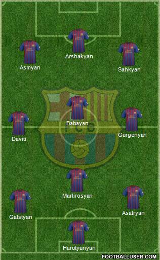 F.C. Barcelona Formation 2012