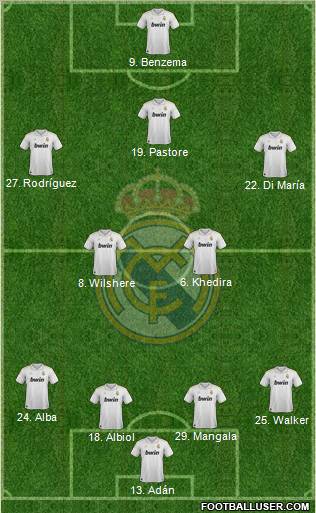 Real Madrid C.F. Formation 2012