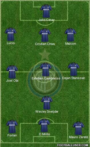 F.C. Internazionale Formation 2012