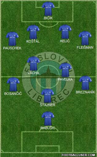 Slovan Liberec Formation 2012