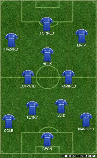 Chelsea Formation 2012