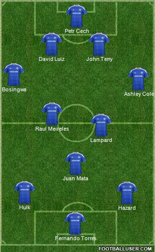 Chelsea Formation 2012