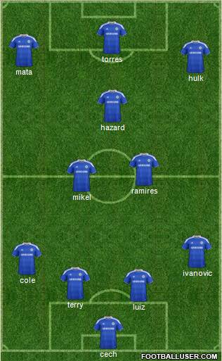 Chelsea Formation 2012