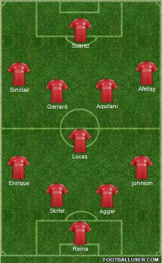Liverpool Formation 2012