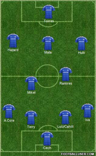 Chelsea Formation 2012