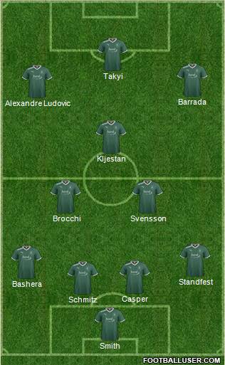 Plymouth Argyle Formation 2012