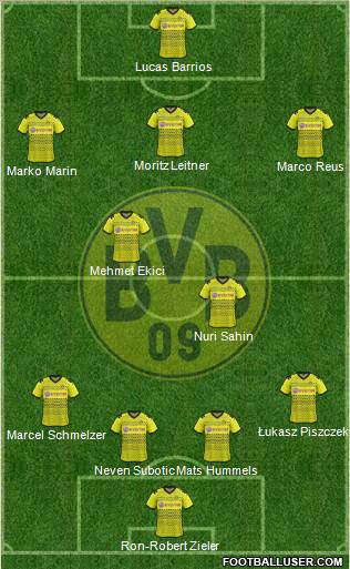 Borussia Dortmund Formation 2012
