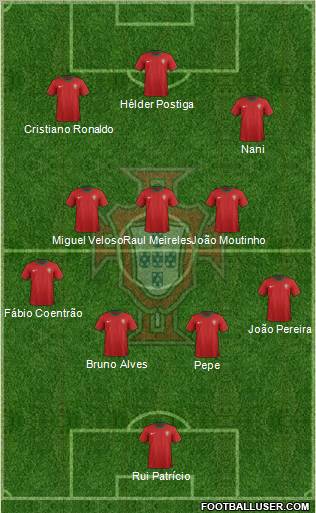 Portugal Formation 2012