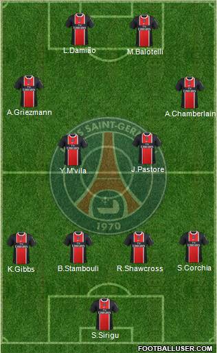 Paris Saint-Germain Formation 2012