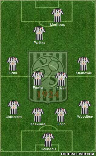 Vaasan Palloseura Formation 2012