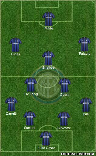 F.C. Internazionale Formation 2012