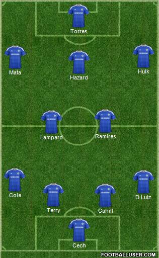 Chelsea Formation 2012