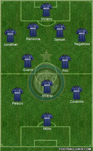 F.C. Internazionale Formation 2012
