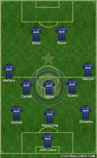 F.C. Internazionale Formation 2012